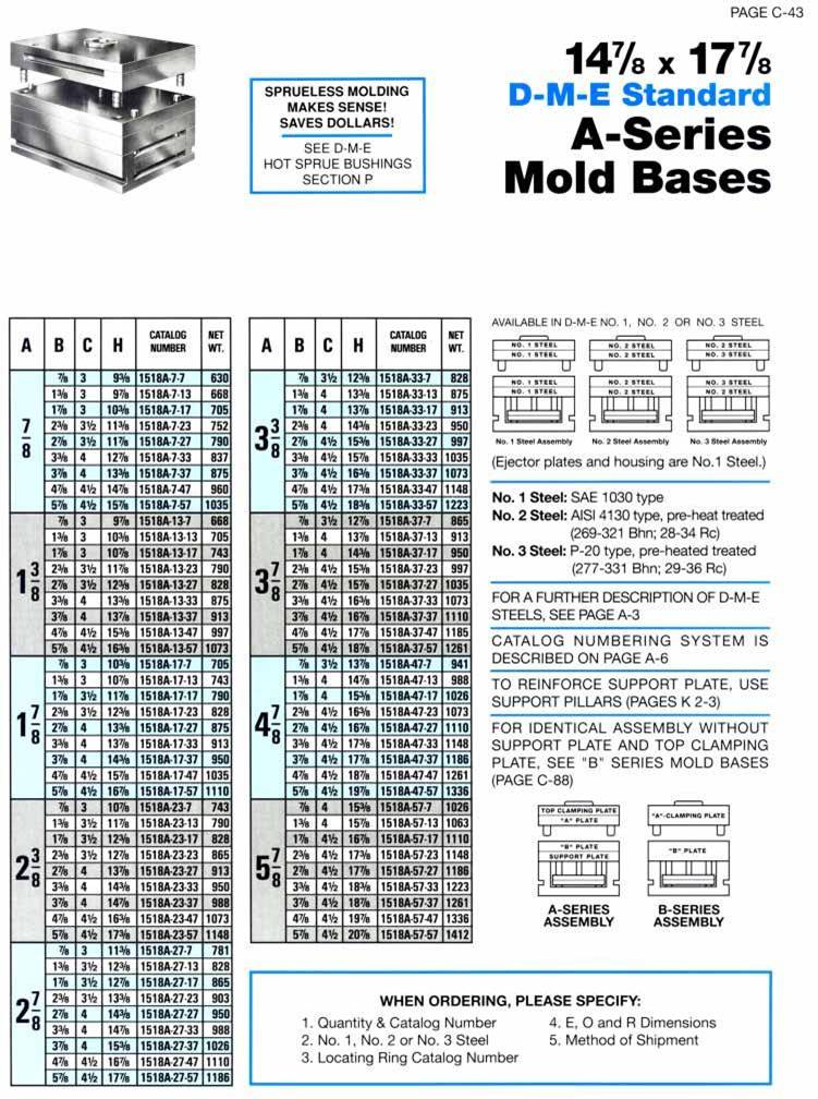 DME A series mold base 1518A